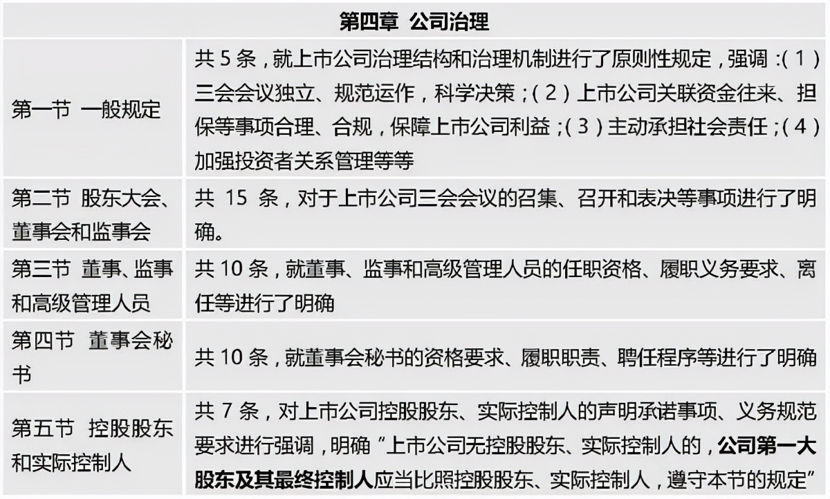 股份公司申请股票在深圳