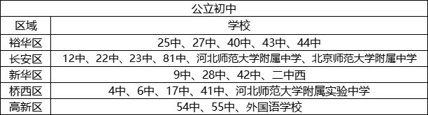 公立校Vs民办校，各自管理模式有何不同？快来了解二者的区别