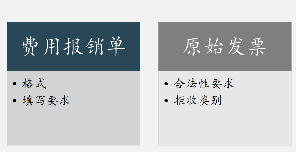 2022完整版企业费用报销单填写规范和审批流程，附费用报销系统