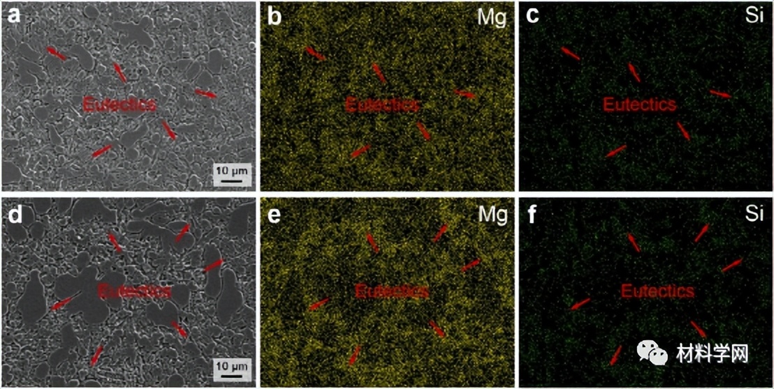 清华：新型陶瓷型套筒！大幅提高高压压铸铝合金的性能和热导率