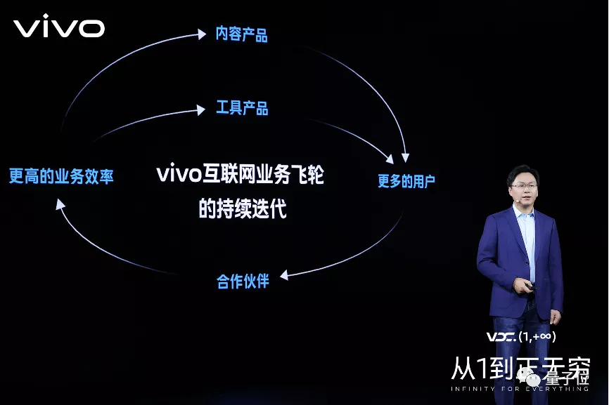 vivo不小心把内部自研技术方案写进了“年终总结”,我直接好家伙