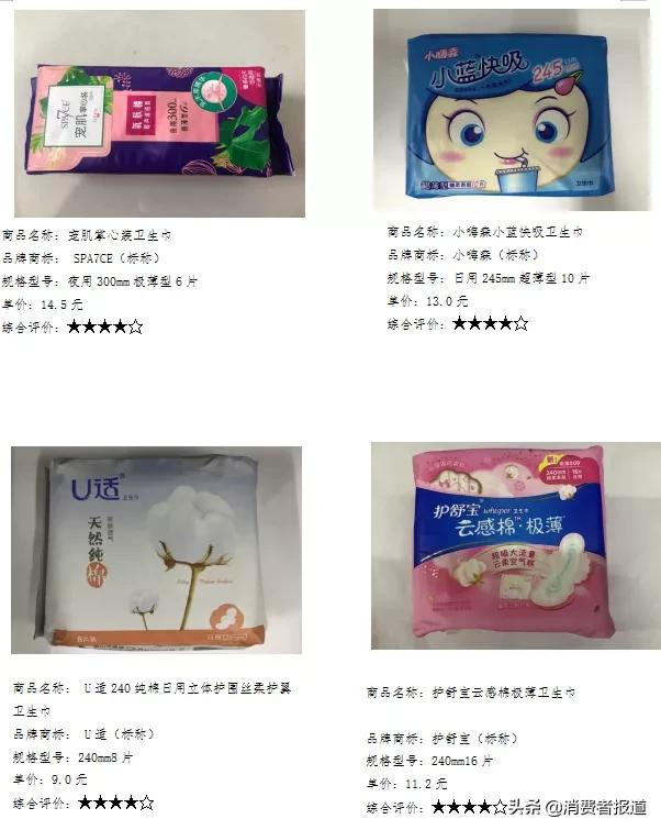 广州检测甲醛的权威机构操作22