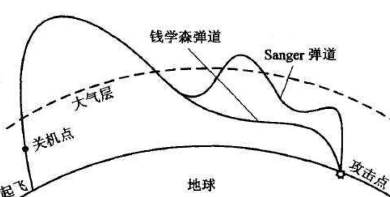 世界各国都有天才，英国牛顿，德国爱因斯坦，中国的是谁？