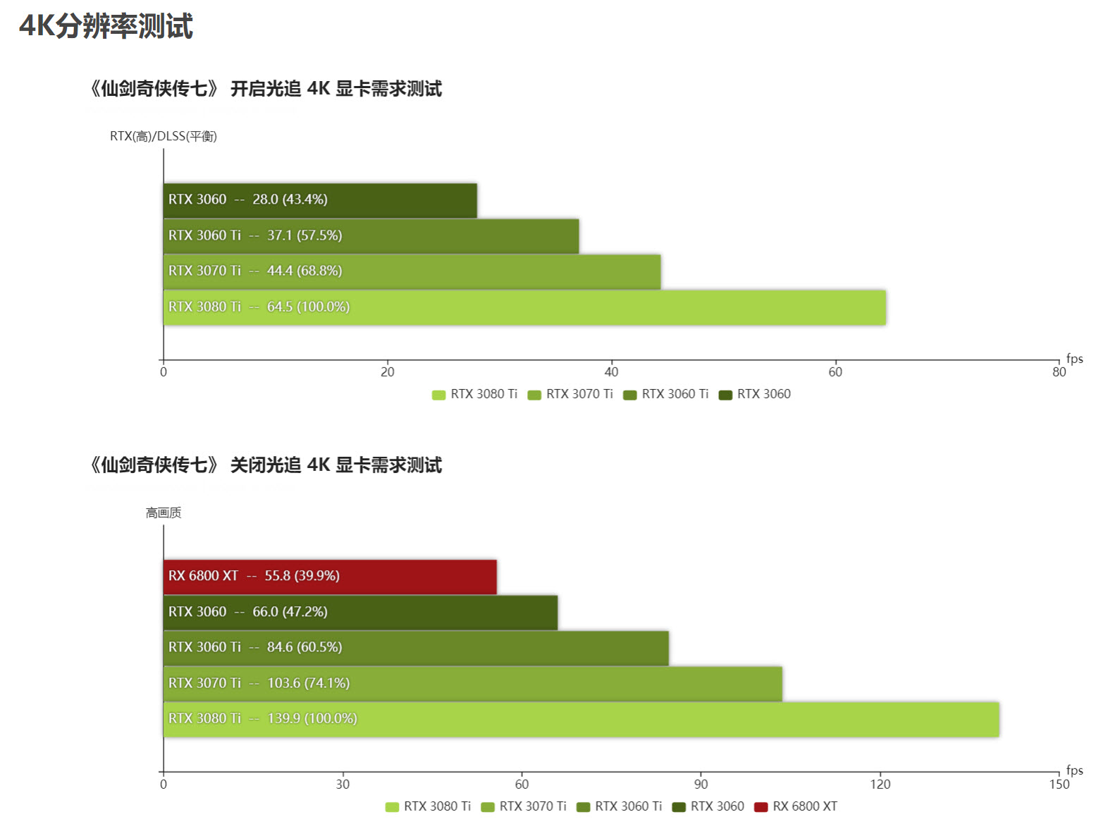 全面进化的精确制导，微星MAG Z690 TOMAHAWK WIFI D4战斧导弹评测