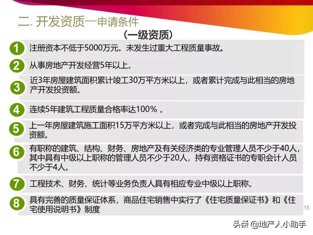 房地产开发报建流程与技巧