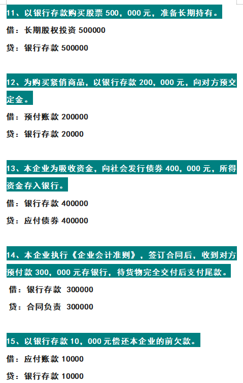 财务经理：连基本会计分录都不会一律不用，附100个会计分录案例