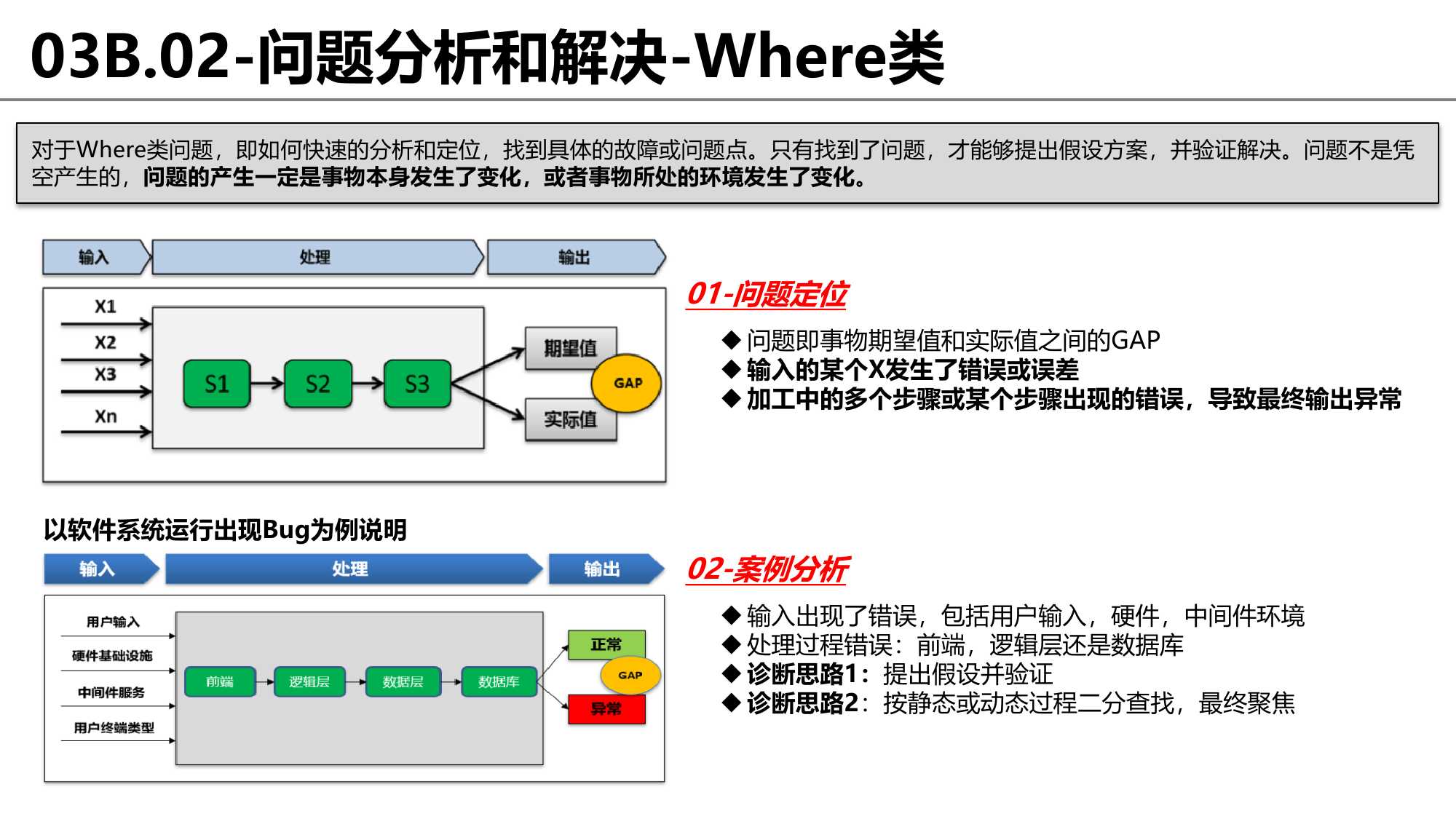 思维框架和逻辑完整梳理：没有渐修，何来顿悟？