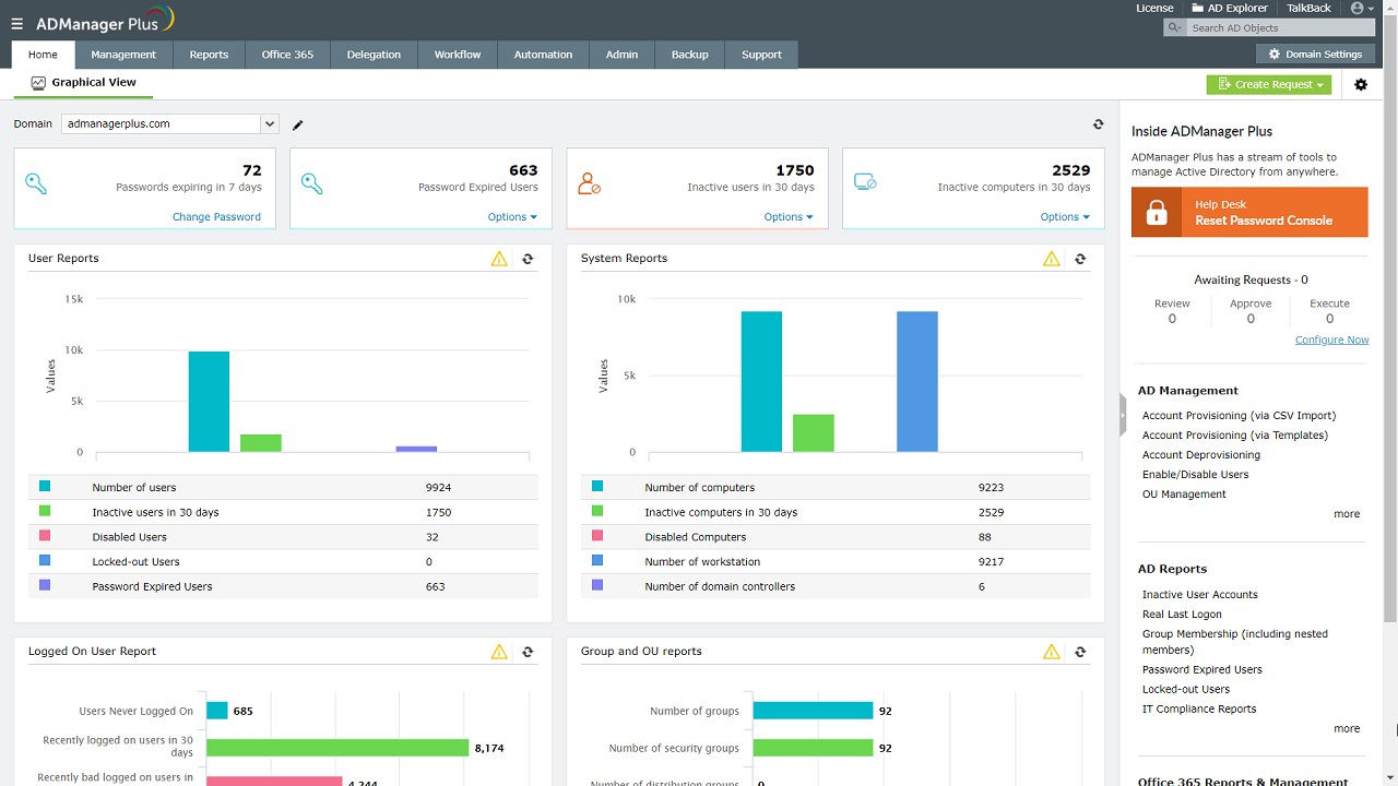 「运维有小邓」降低 Active Directory 管理成本的有效方案