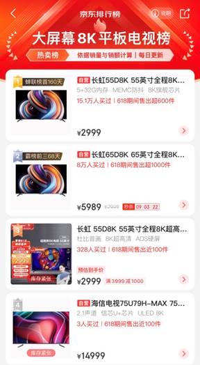 家电“以旧换新”呈现三大变化 长虹暴露了“产业链优势”