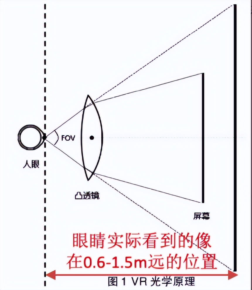 黑科技拯救娃的暑假，健身娱乐两不误