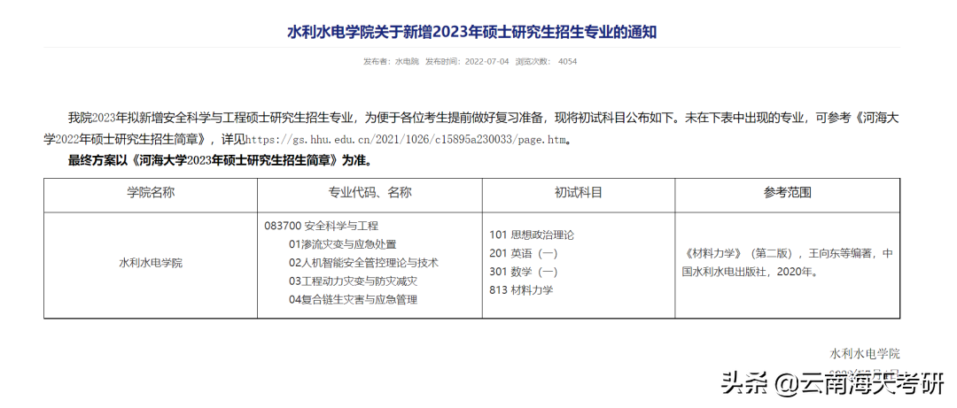 23考研速看！6所院校新增招生专业，看看有没有你想考的