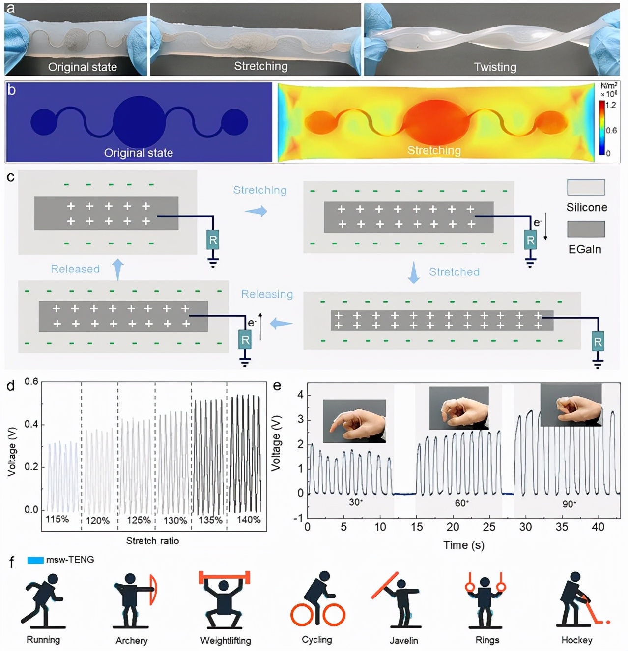 全职院士“坐镇”，成果打破国外垄断！湖北这所名校“霸气走红”