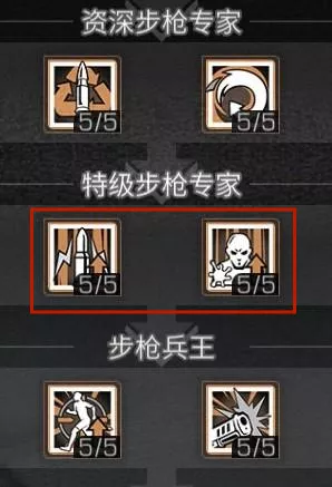 明日之后：成为最优步枪兵需要什么条件？这篇攻略就够了