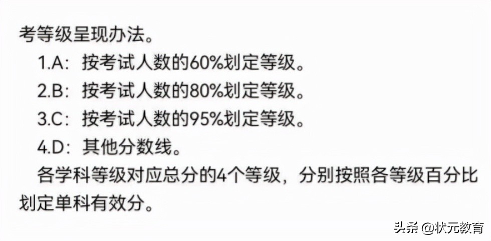 刚刚！武汉各区期末等级划线出炉！考了个寂寞？