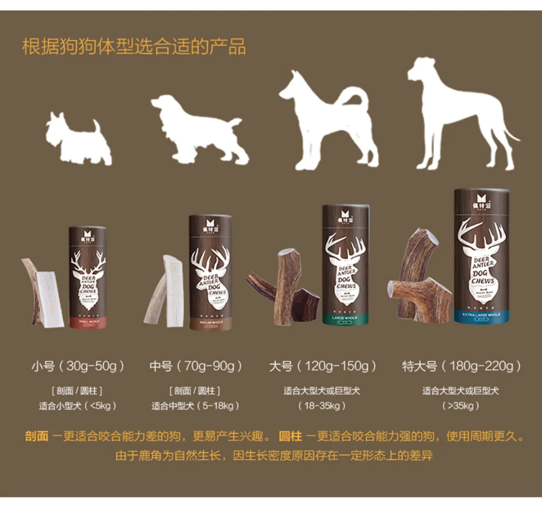 「展商推荐」广州粤昌隆邀你共赴2022华南地区宠物行业首展