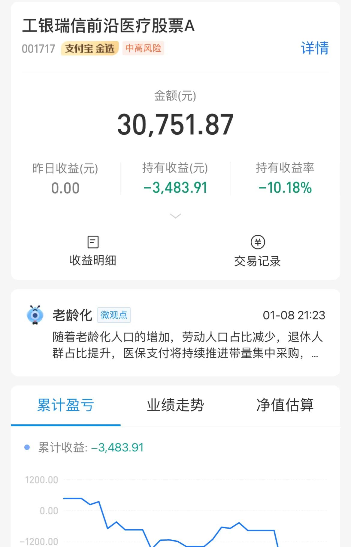 1/10医药涨超近1%，新能源半导体继续调整，接下来咋操作