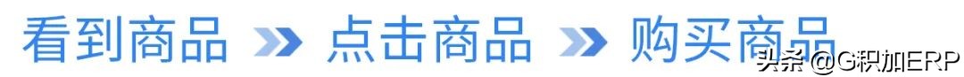 如何精細化優化亞馬遜廣告，從小細節收獲高效益？實用技巧
