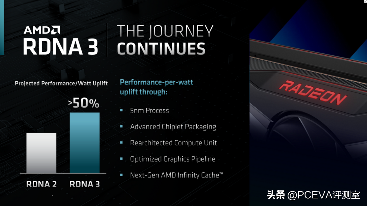 AMD意外泄露Navi31的MCD数量，微软又为Win 7钉子户有偿延寿3年