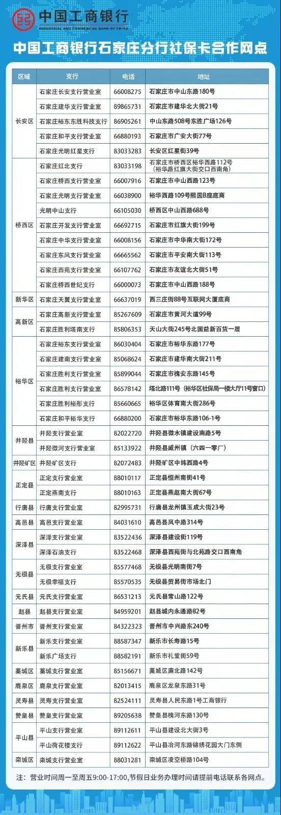石家庄的朋友们注意啦！市社保卡补换卡渠道帮你们总结好了