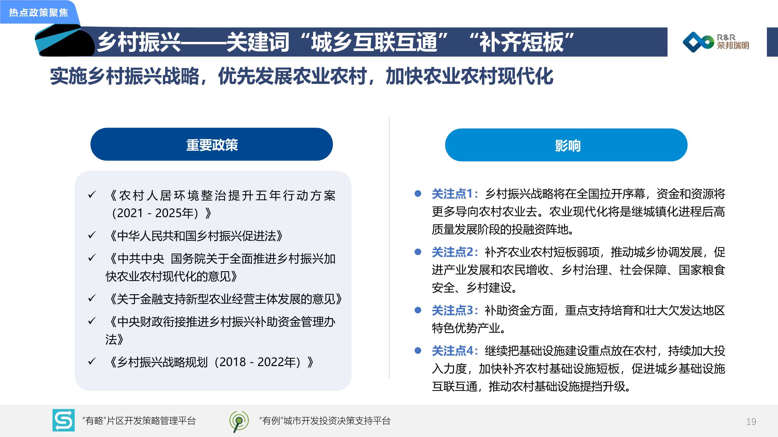 2021年城市综合开发市场总结暨2022年发展展望