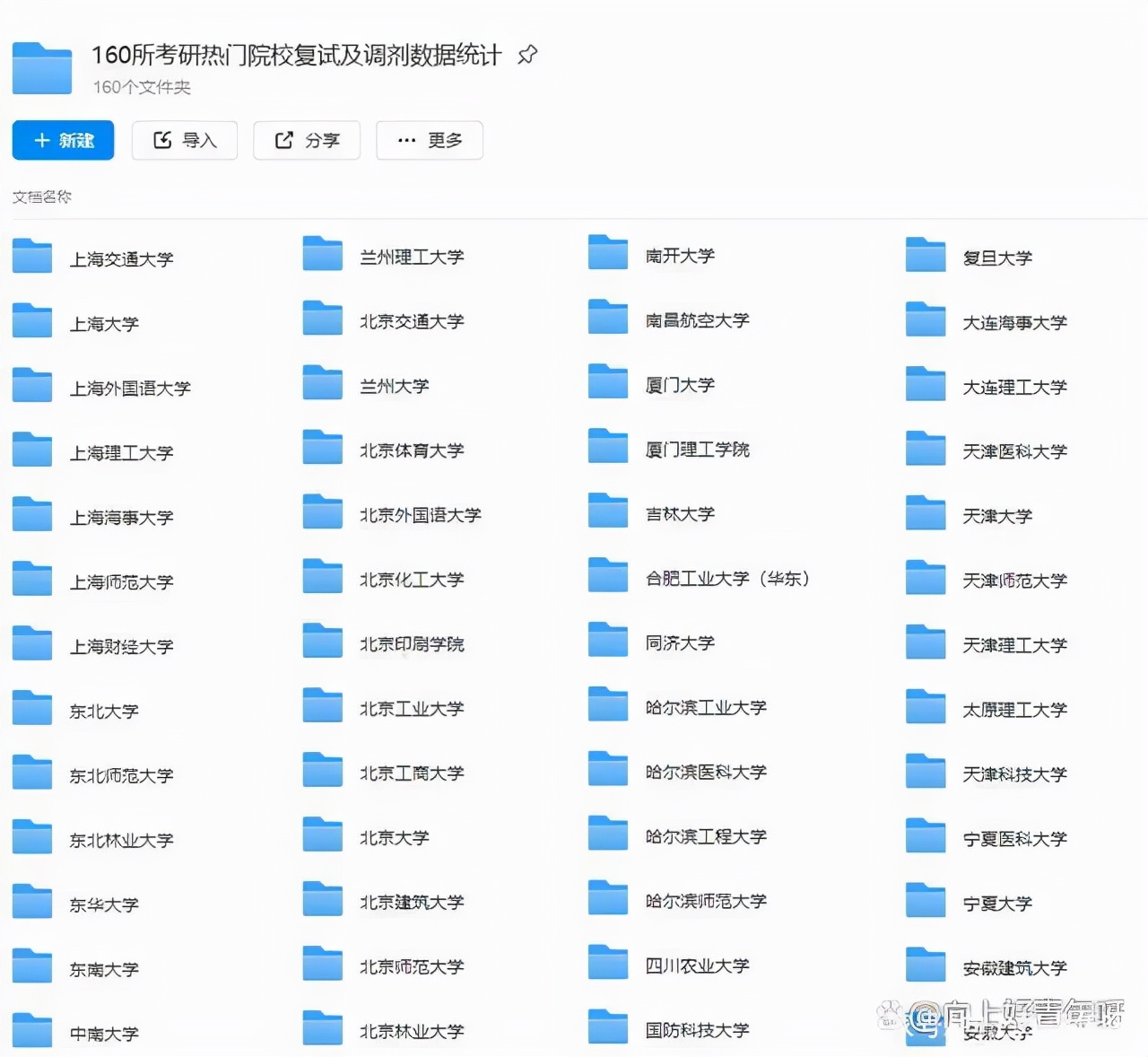 22考研复试上岸第一步：如何查找复试参考书目？「建议收藏」