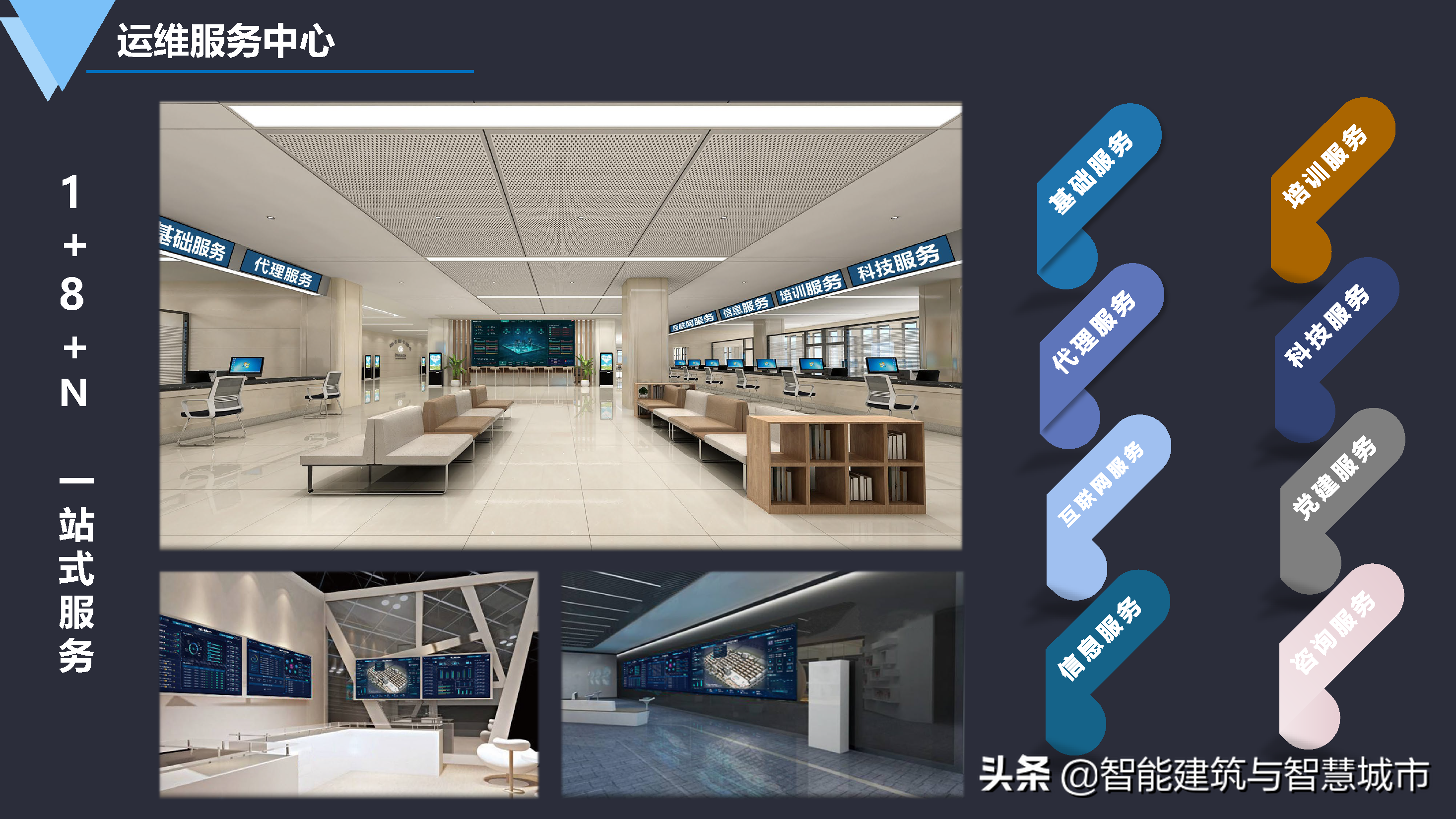 数字化智慧园区建设方案-统一标准、安全可控、便捷高效