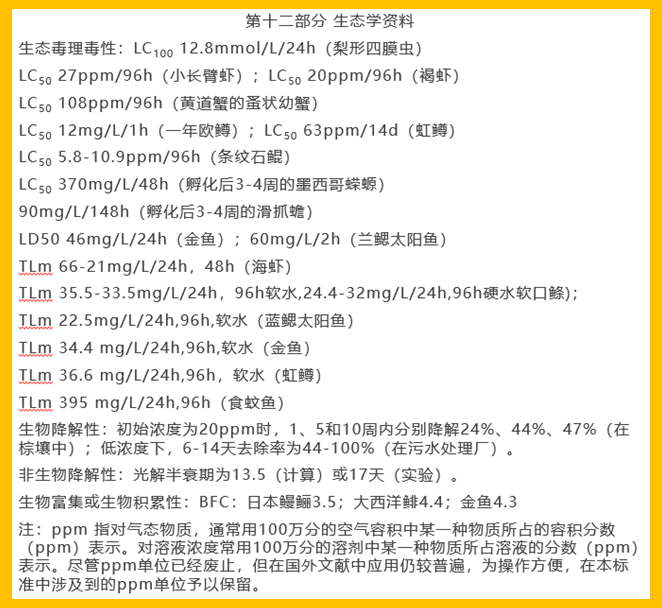 危险化学品管理