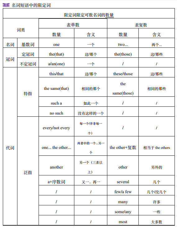 女装冠名词(女装英文单词是什么)