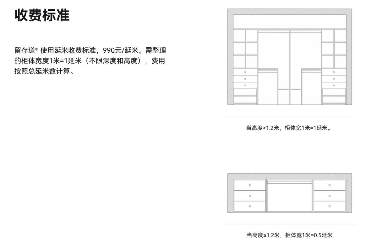 整理收纳：新兴行业背后的乱象