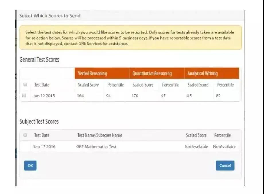 关于GRE家考的四大问题，帮你汇总好了！附自学备考资料推荐