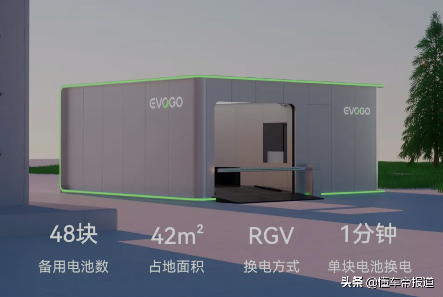 资讯|宁德时代招募换电业务合伙人：单次车辆采购规模需大于100辆