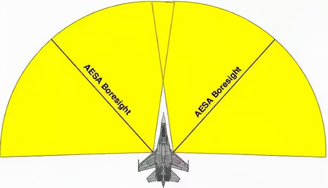 ���ͼ�-15���ػ����࣬�״Ｐ����ϵͳȫ��������֧�ֵ������