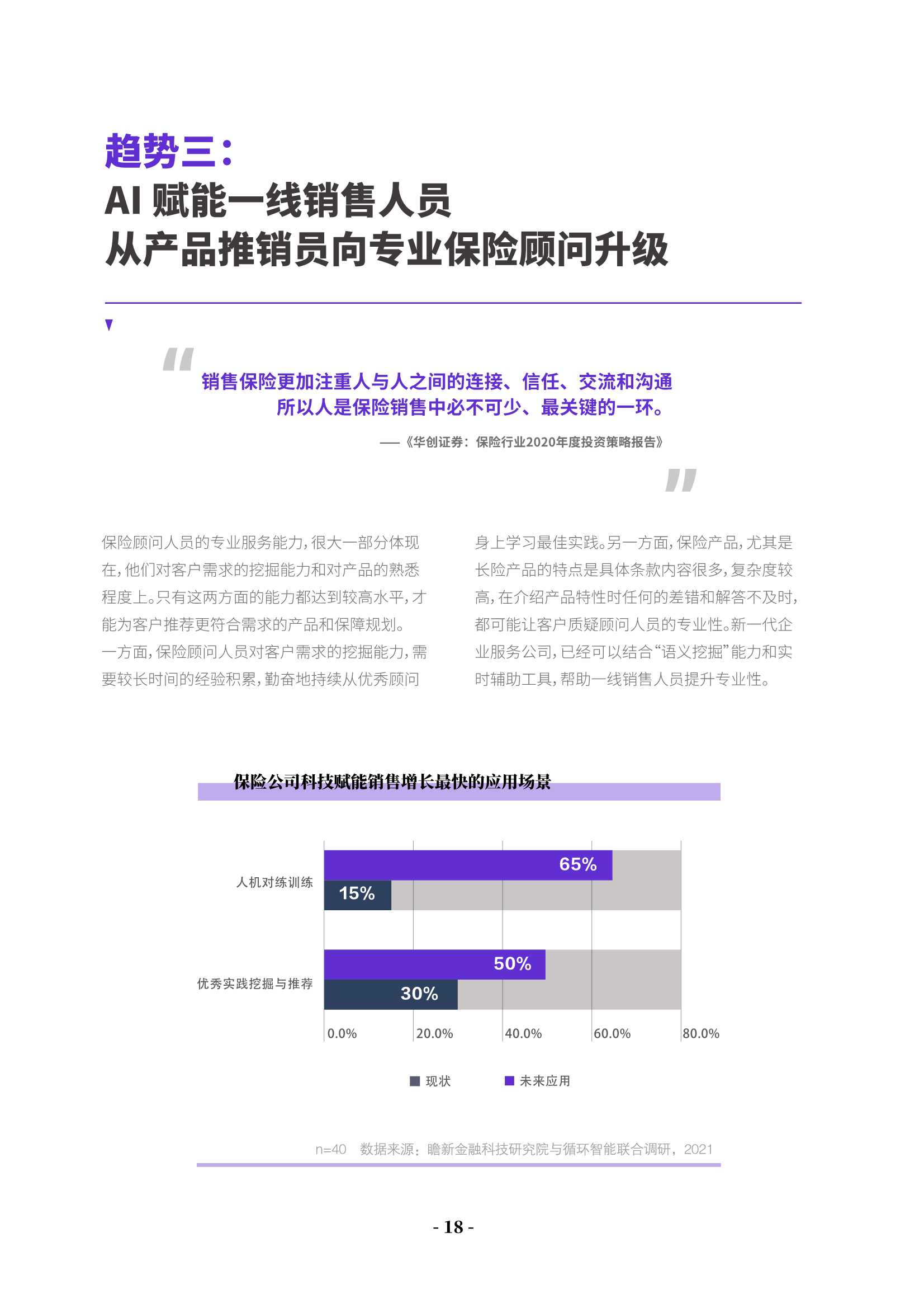蓄势增长：保险销售与客户经营数字化调研报告2021