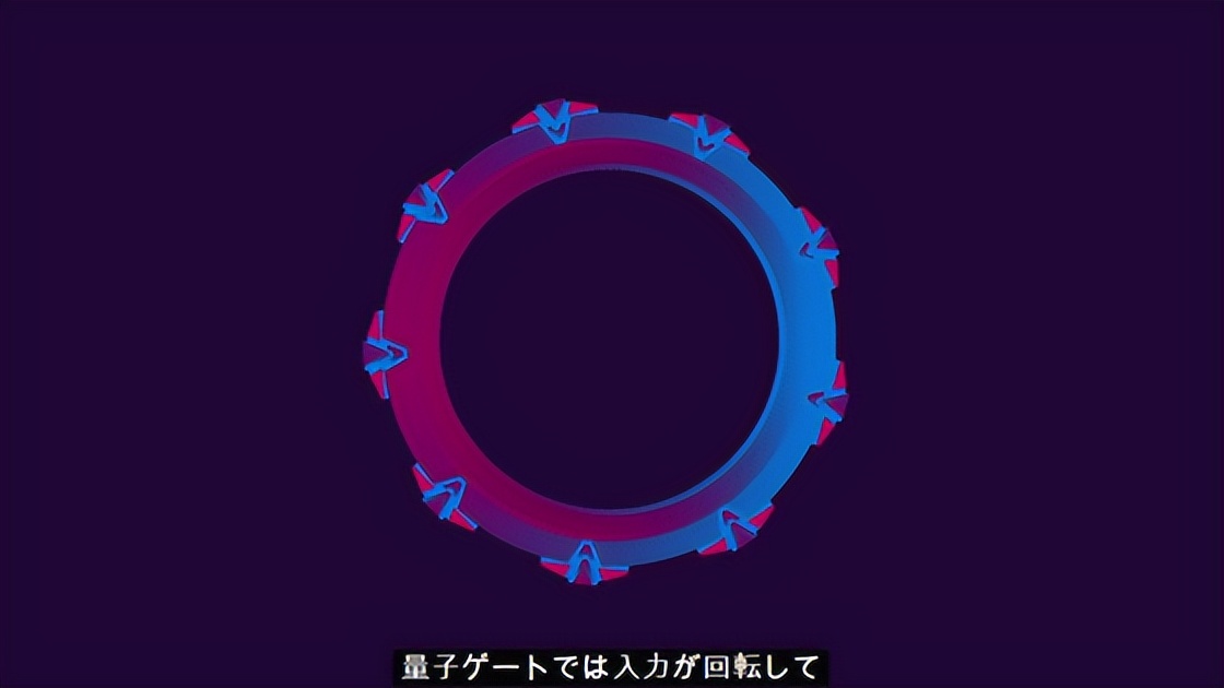 人類技術(shù)的極限——量子計算機