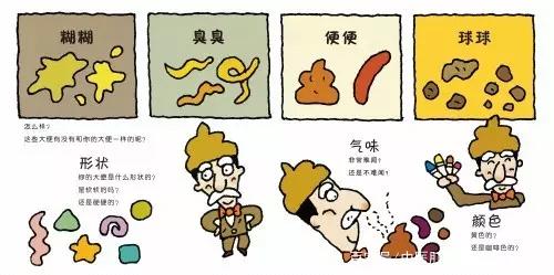 大便通，肠健康，一天排便几次算正常？如何预防便秘