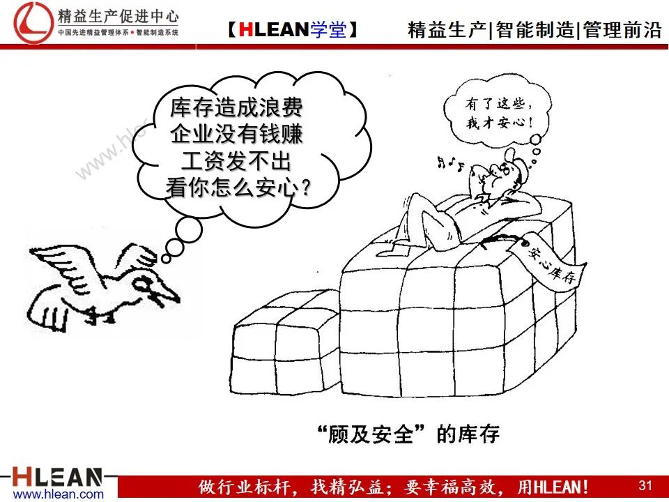 「精益學堂」精益生產——漫畫集