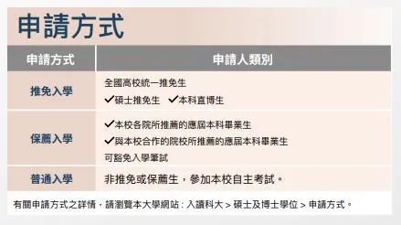 家门口留学，看看澳门