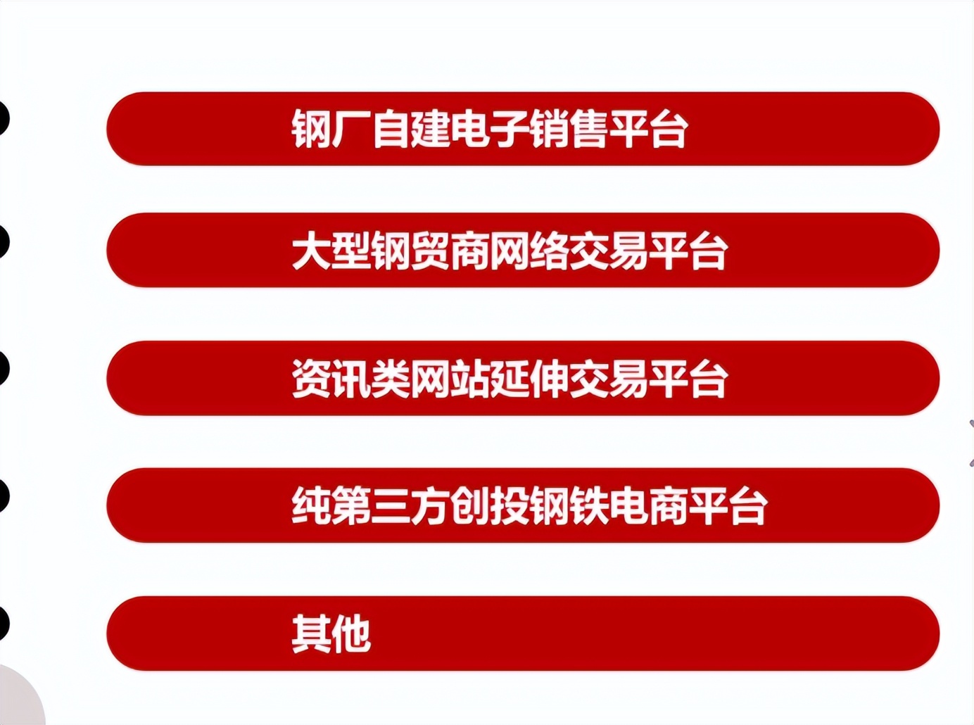 钢铁电商平台实施线上线下无缝对接，以交易推动平台设施日趋完善