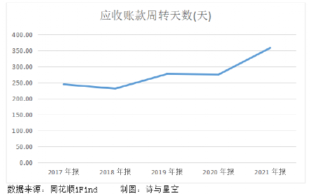 欧比特放了大卫星
