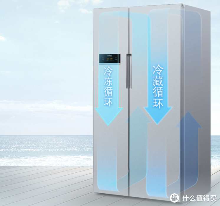 2022年中高端冰箱推荐，5000元以上的冰箱怎么选？