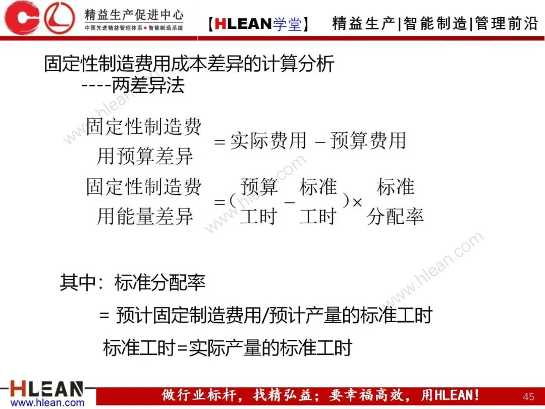 「精益学堂」成本控制原理概述