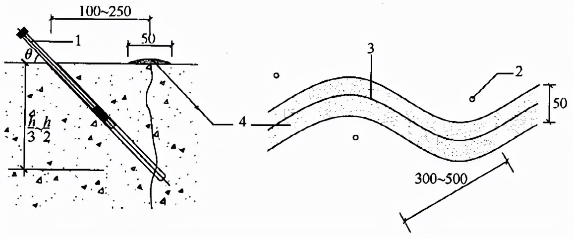 地下工程渗漏治理技术规程 JGJ/T 212-2010