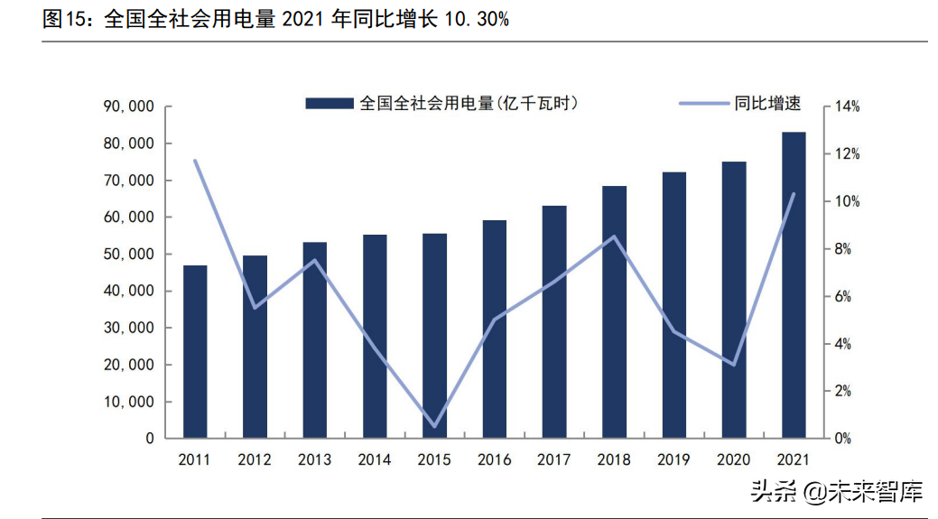 核电设备行业深度报告：核电东风至，扬帆再起航