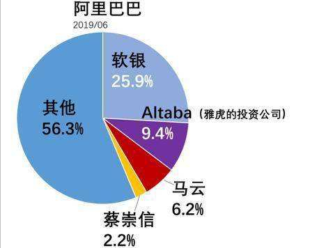 我也做电商,但我得坦陈电商对社会经济的危害