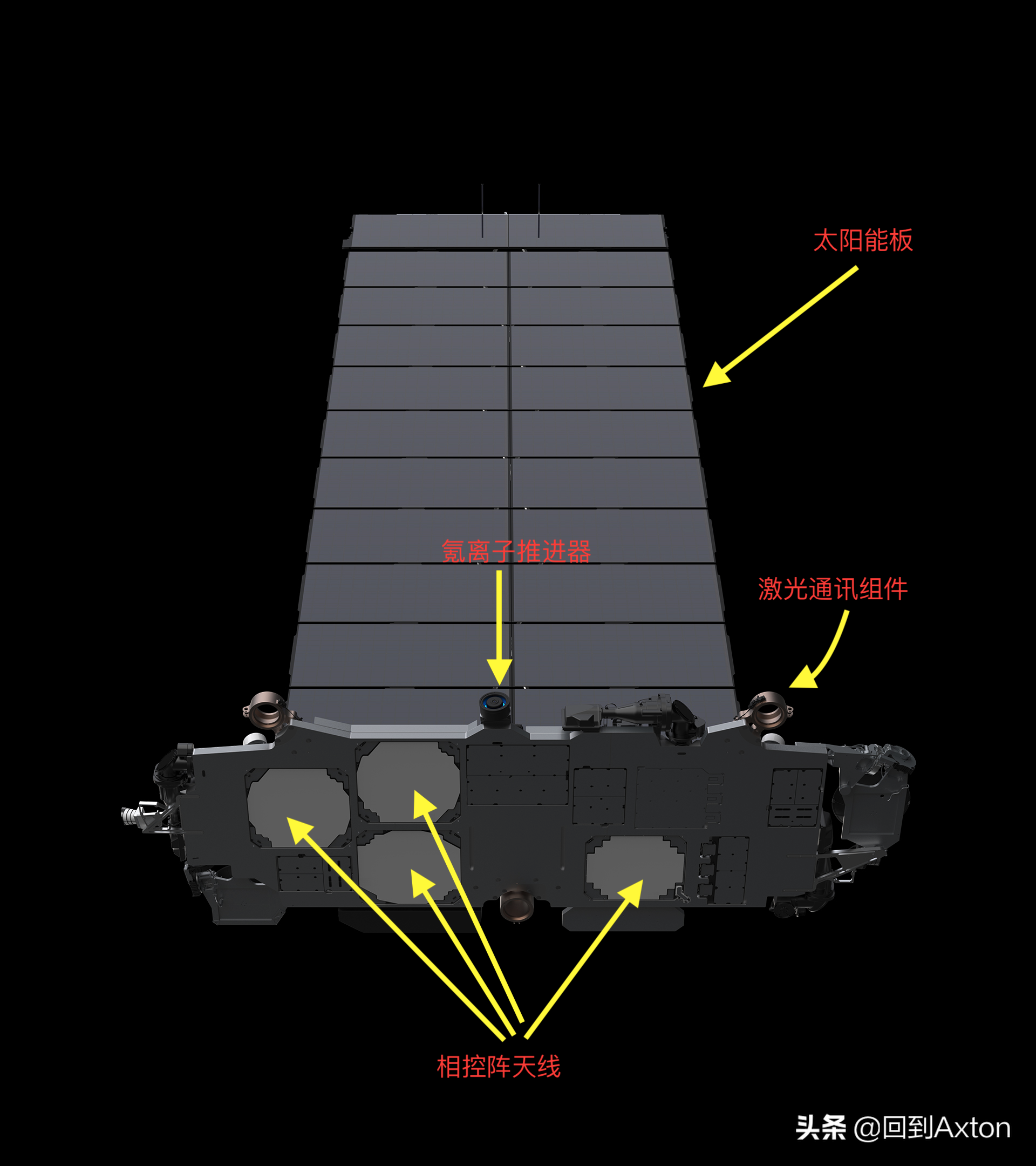 星链卫星结构图片