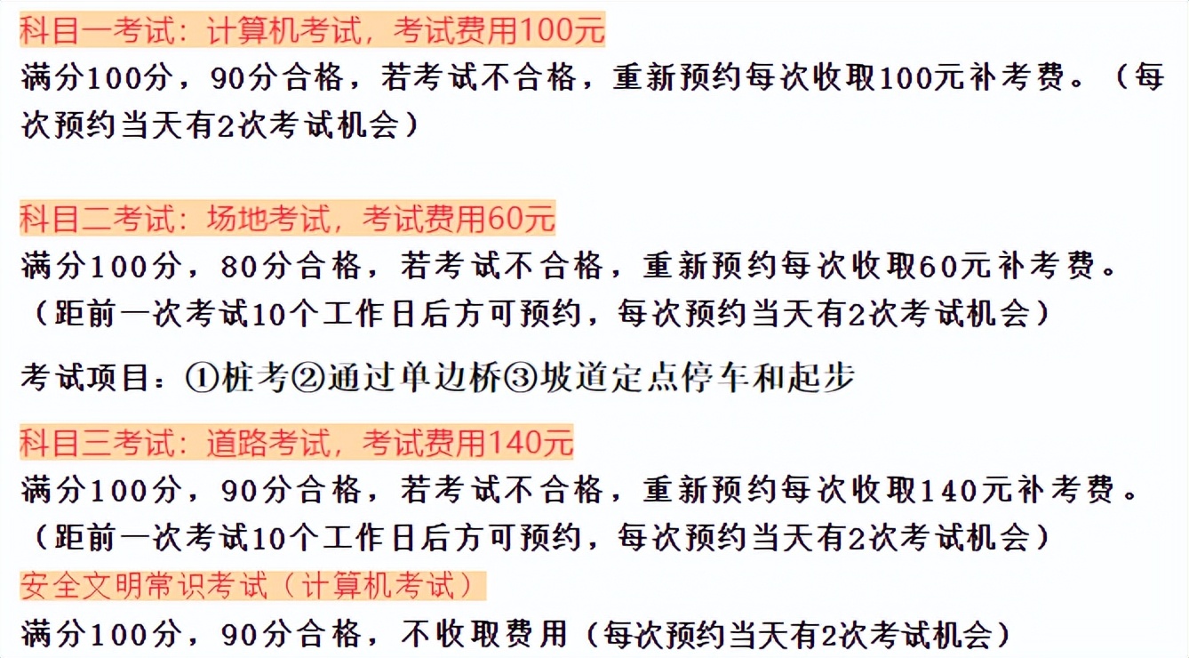 电动车、三轮车考驾照才能上路，多地考试费用公布，你觉得贵吗？