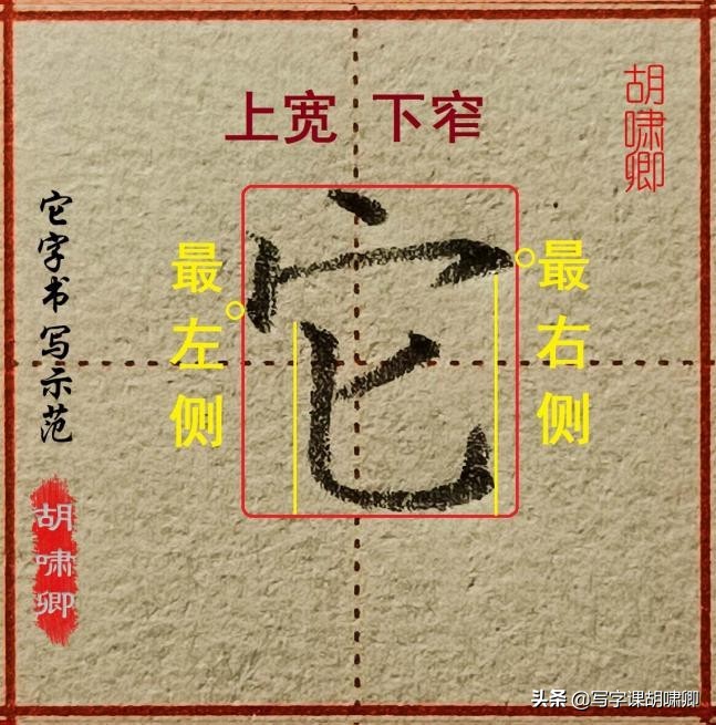 练字的时候，掌握3条“黄金法则”能让你的字，越写越漂亮