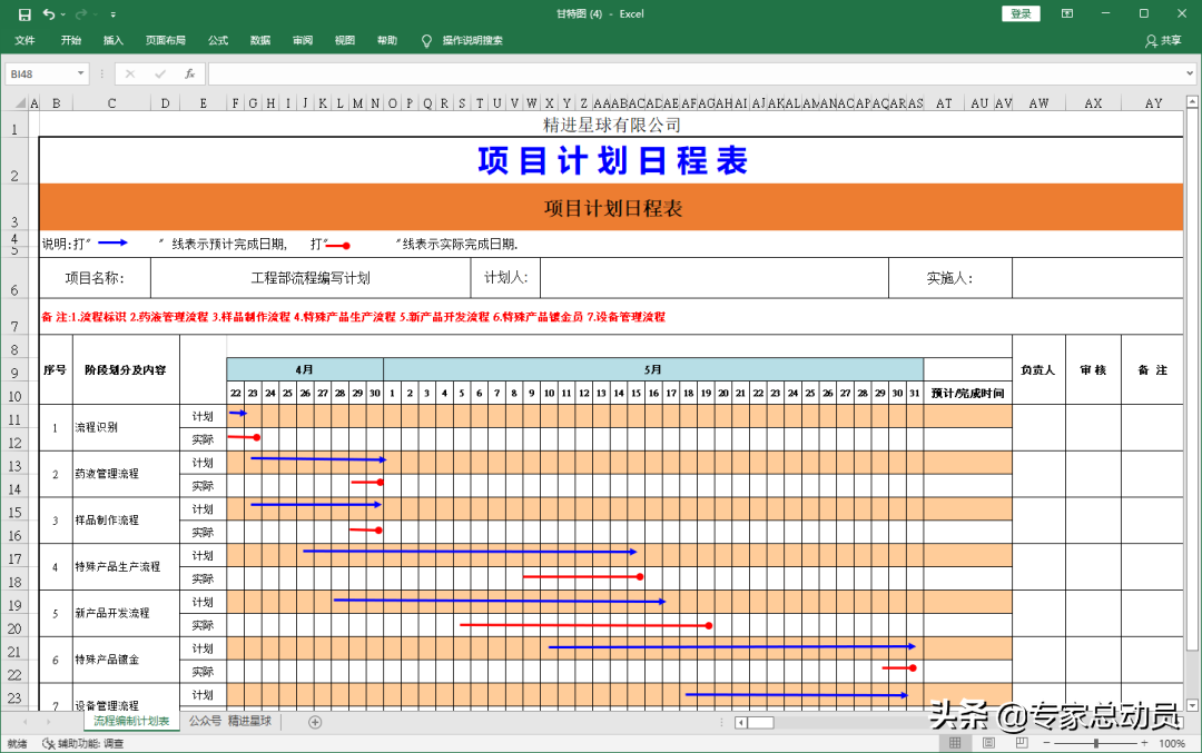 工作计划甘特图.xlsx