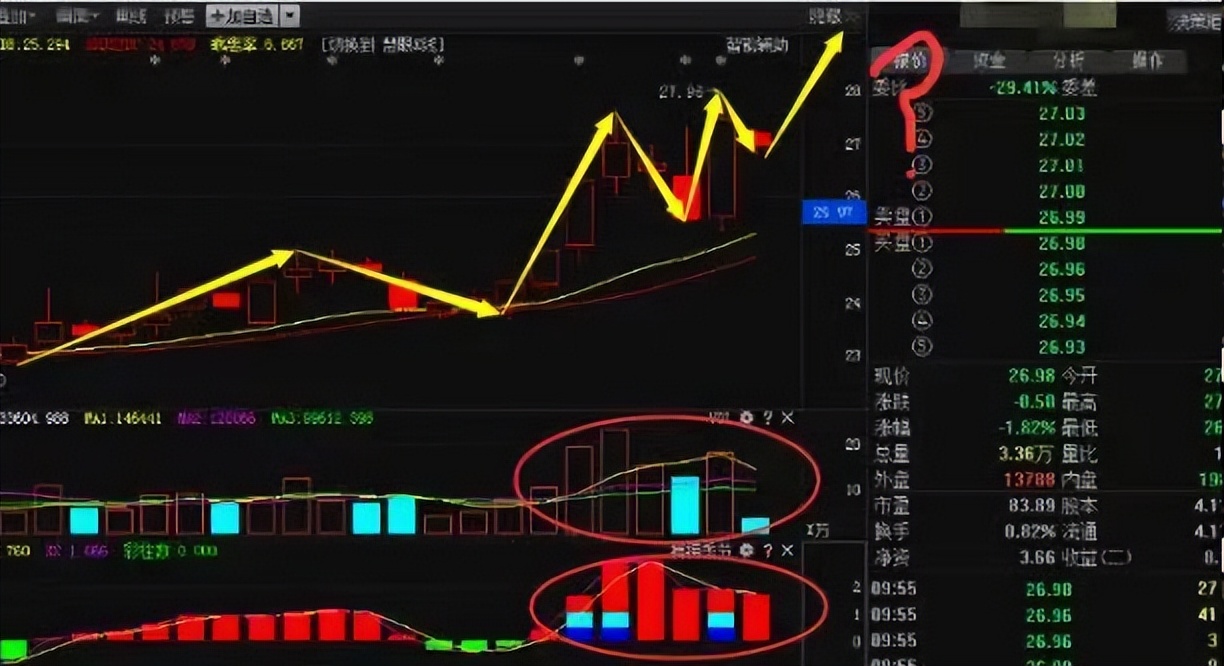 新能源3连板大牛！3日主力流入资金超6.6亿，16万手封单排队入场