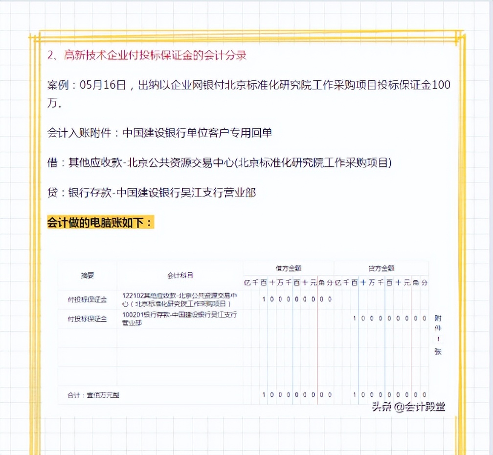 零基础成功转岗做高新技术企业会计，月薪9K，就靠这53个会计分录